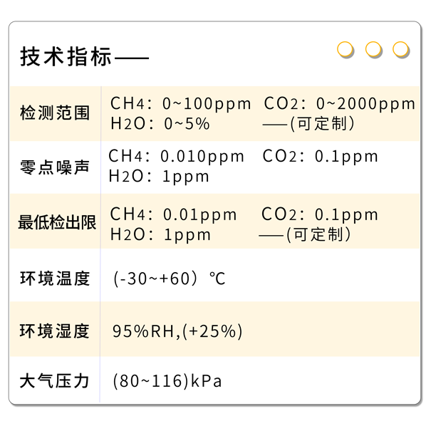 GHK-5100多組分溫室氣體分析儀-技術指標