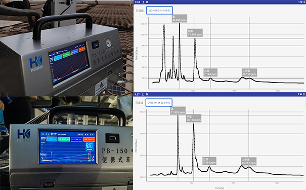VOCs有組織/無組織排放測試現(xiàn)場