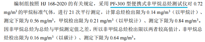 《固定污染源廢氣總烴、甲烷和非甲烷總烴的測定便攜式催化氧化-氫火焰離子化檢測器法》